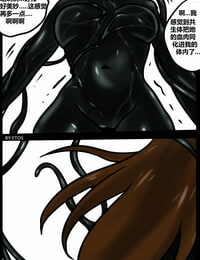 BLACKFTOS Venom TransSexual Chinese