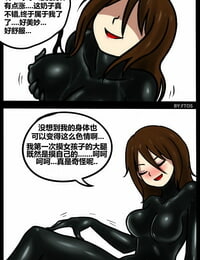 BLACKFTOS Venom TransSexual Chinese