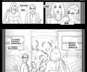Women of Marvel - The Brain Worms （Chinese）