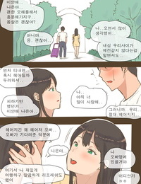 Gast Koreanisch - Teil 3