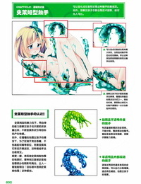 ยังไง ต้อง วาด คน  tentacles จีน - ส่วนหนึ่ง 2