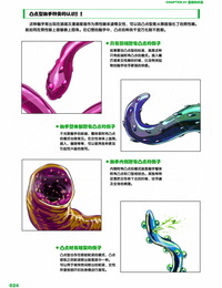 إيتشيجينشا كيف إلى رسم على شوكوسيو مخالب الصينية